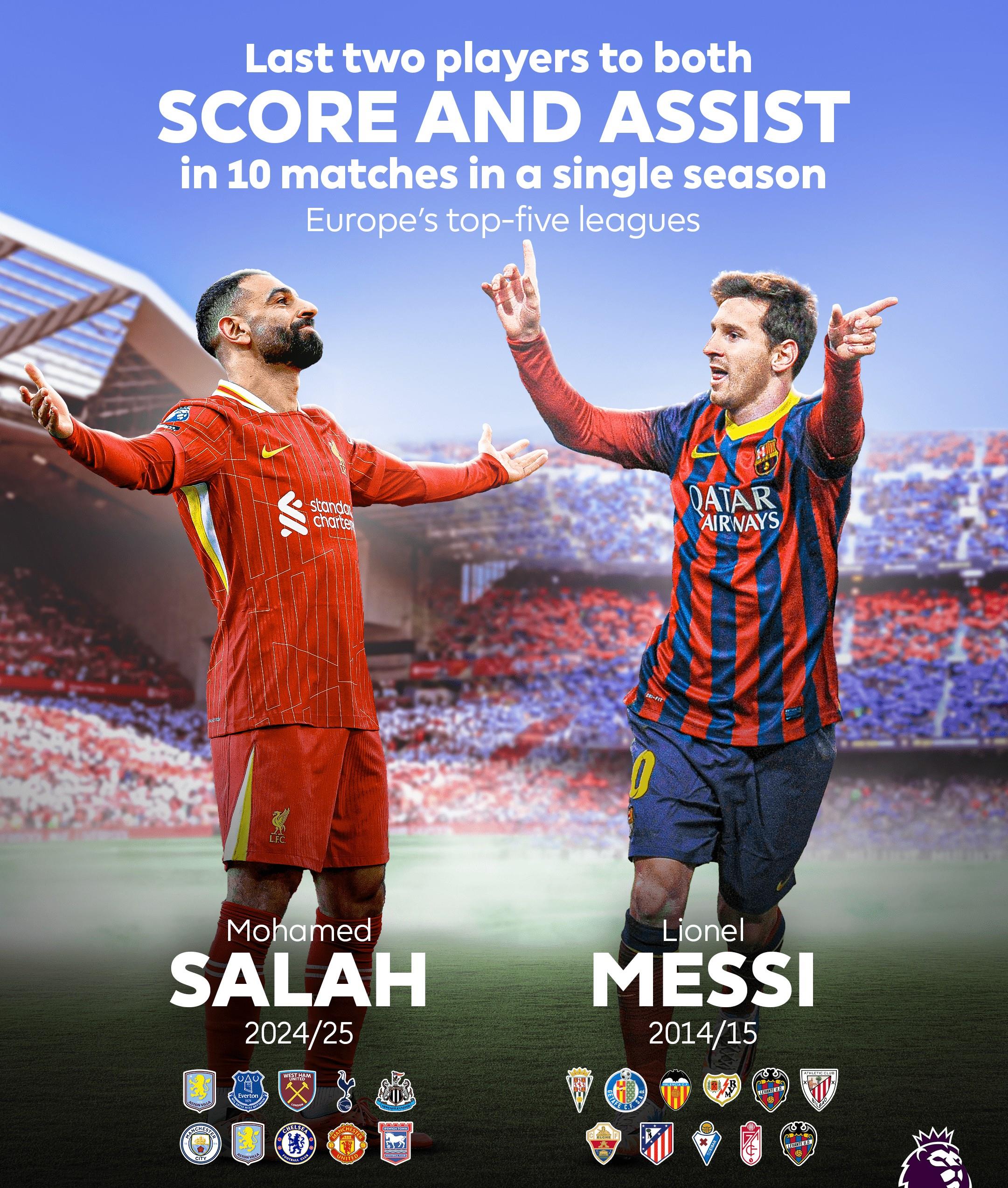 包含爆冷首场状态出色，热火观众沸腾！，萨拉赫重返赛场赛场气氛高涨的词条