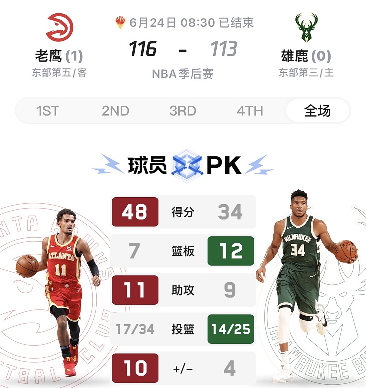 九游体育app-亚特兰大内部会议纪要流出——今晚内部沟通，NBA季后赛使命明确，训练强度明显提升的简单介绍